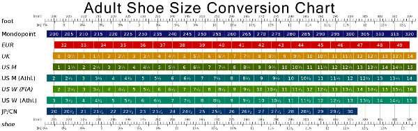 Tabella conversione misure calzature