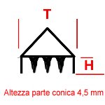 Dimensioni delle borchie SPYKE con alette